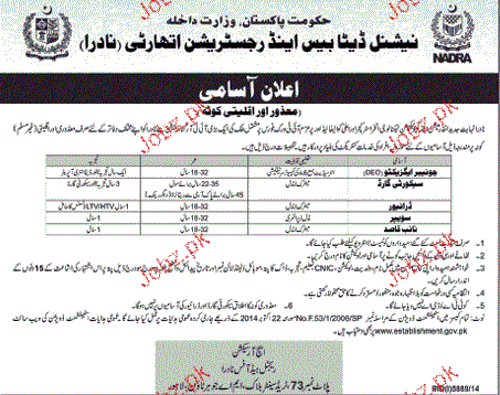  Security Guard Jobs In Nadra Office 2024