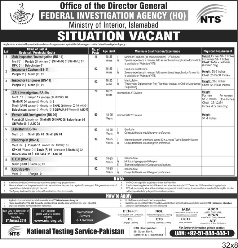 Pakistan FIA  Jobs 2024