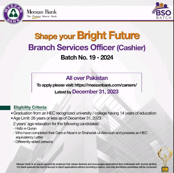 Meezan Bank Jobs in Faisalabad 2024