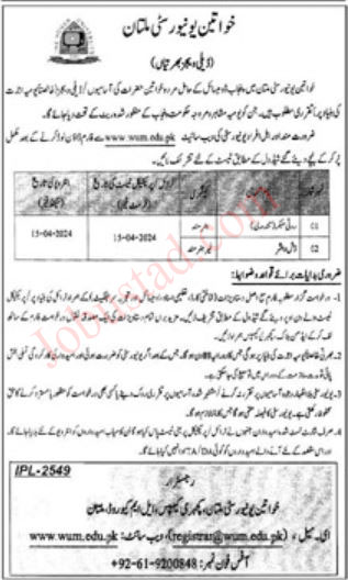 Women University Jobs in Multan