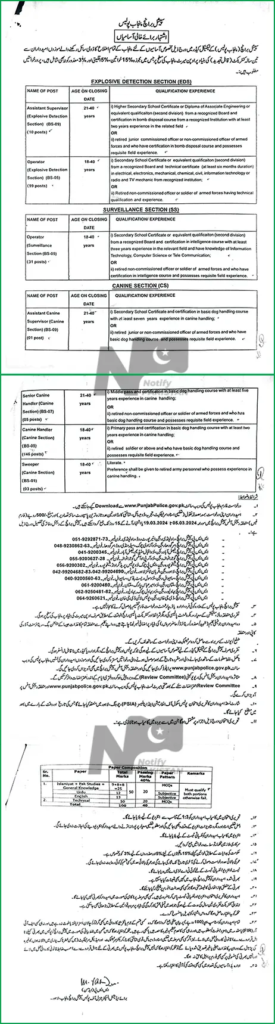 Punjab Police Vacancies 2024